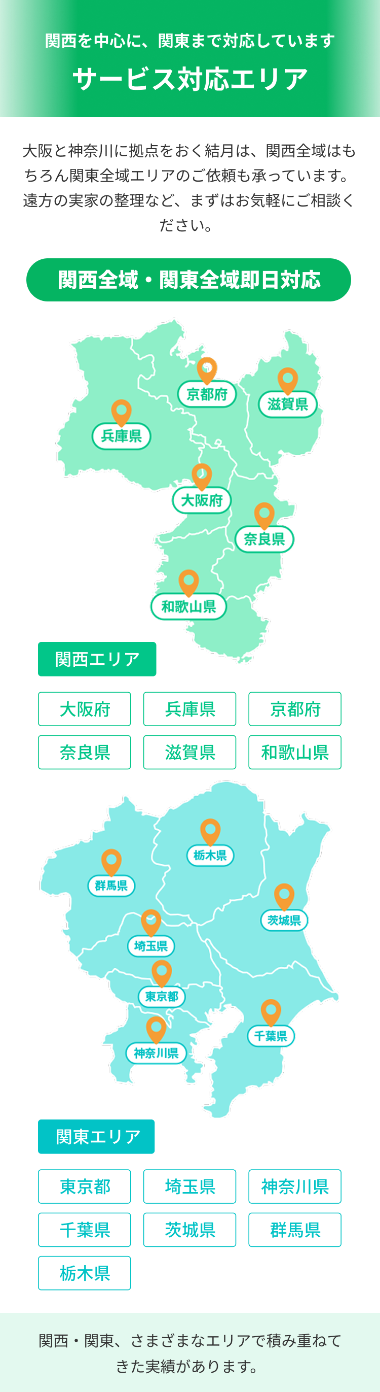サービス対応エリア