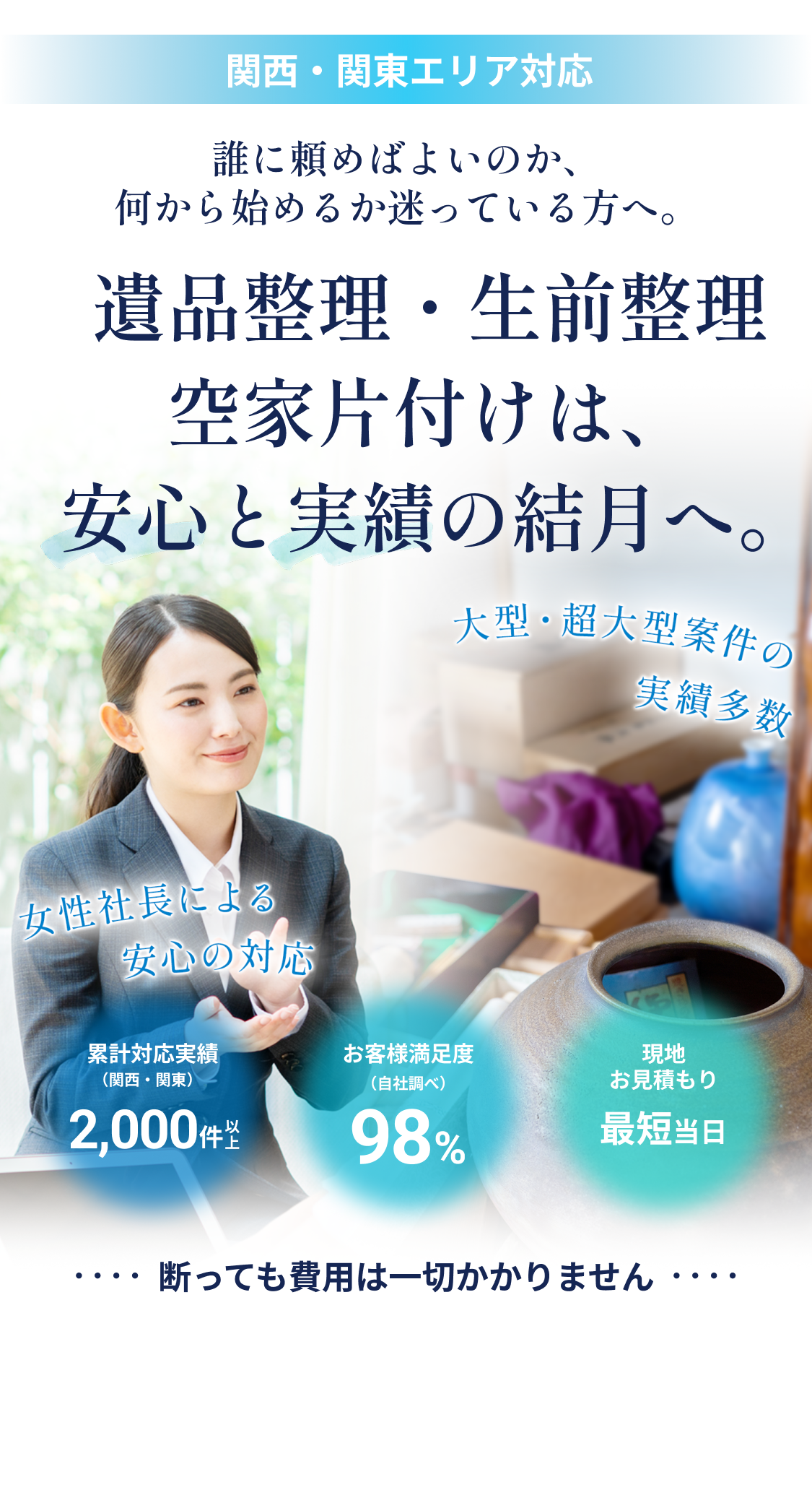 遺品整理・生前整理で失敗しない。スピード×実績業者